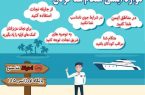 توصیه های اورژانس گیلان در پیشگیری از غرق شدگی