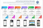 استعلام استحقاق درمان تامین اجتماعی با استفاده از کدهای دستوری تلفن همراه امکان پذیر است