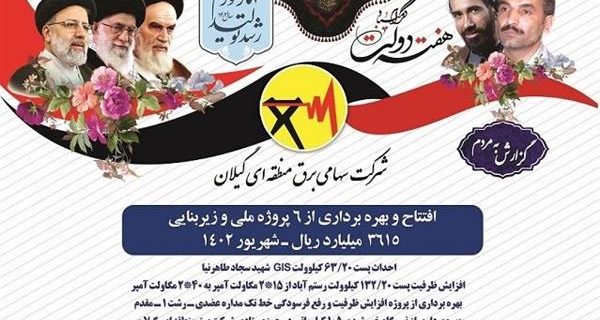افتتاح و بهره برداری از ۶پروژه ملی و زیربنایی در استان گیلان