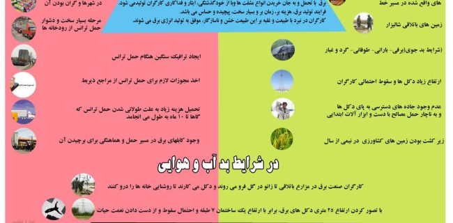 برق حیات می دهد و حیات می گیرد