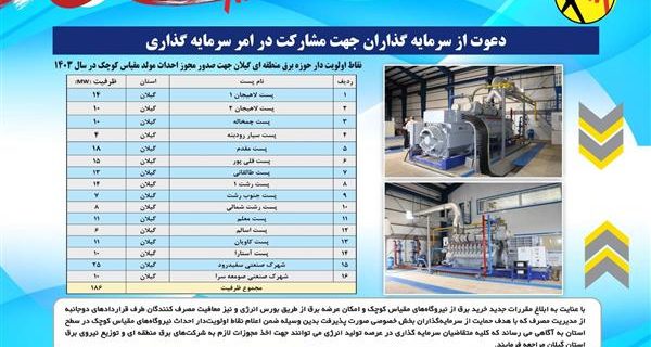 ۱۶ ساختگاه جدید برای احداث نیروگاه مقیاس کوچک آماده است