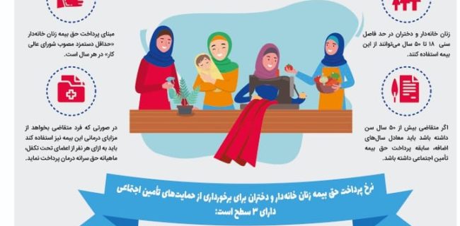 جامعه بزرگ زنان خانه دار شایسته آینده ای مناسب همراه با آرامش خاطر هستند