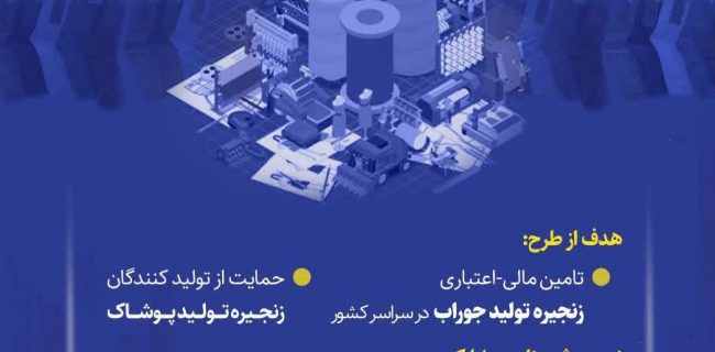 تکمیل پرسشنامه طرح طاها؛ گامی موثر در توانمندسازی تولیدکنندگان محلی