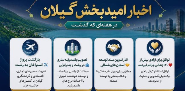 مروری بر مهم‌ترین رویدادها و دستاوردهای توسعه‌ای استان در هفته‌ای که گذشت/از تصویب بلندمرتبه‌سازی تا تدوین سند توسعه شمال؛ هفته‌ای امیدبخش برای گیلان