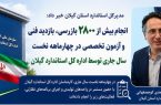 انجام بیش از ۲۸۰۰ بازرسی، بازدید فنی و آزمون توسط اداره‌کل استاندارد گیلان در چهار ماهه نخست سال جاری