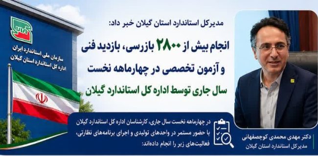 انجام بیش از ۲۸۰۰ بازرسی، بازدید فنی و آزمون توسط اداره‌کل استاندارد گیلان در چهار ماهه نخست سال جاری