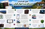اهم اقدامات اداره کل ثبت احوال گیلان در بازه زمانی یکساله منتهی به هفته دولت سال جاری
