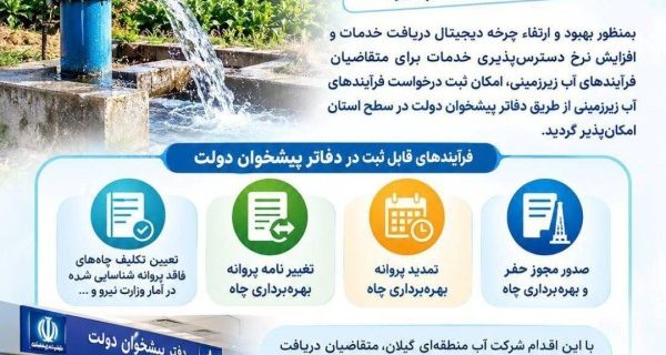 ثبت درخواست فرآیندهای آبهای زیر زمینی از طریق دفاتر پیشخوان دولت در سطح استان امکان پذیر شد