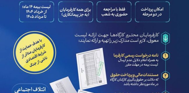 امکان ارسال لیست معوق حق بیمه در ماههای شرایط جنگی حاکم بر کشور فراهم شد